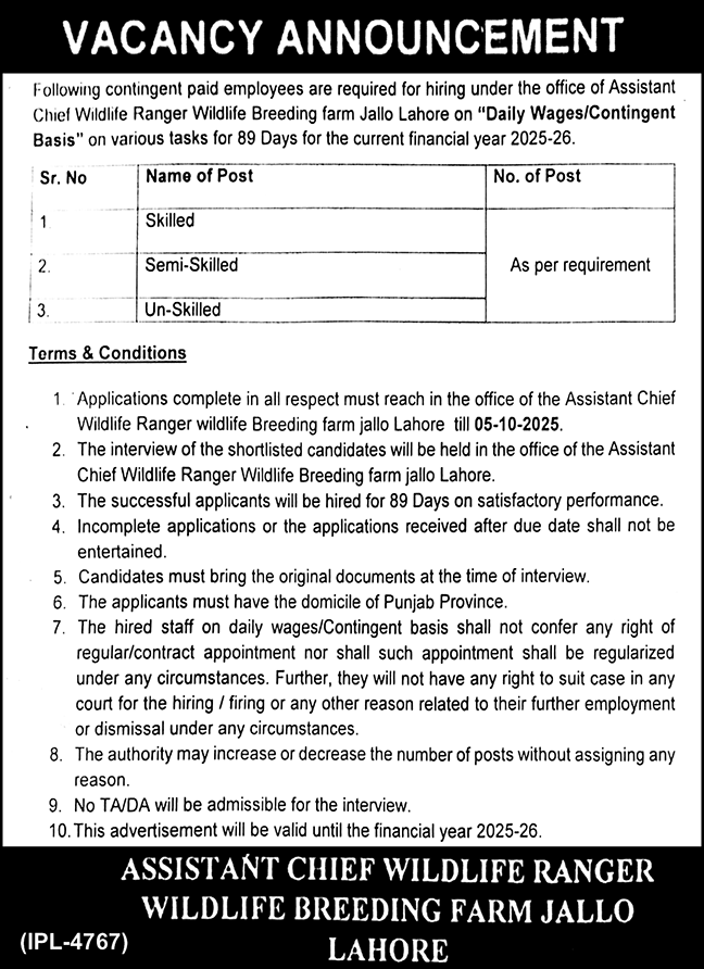 Jobs in Wildlife Breeding Farm Lahore